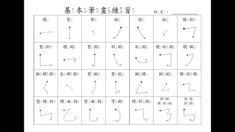 霈筆劃